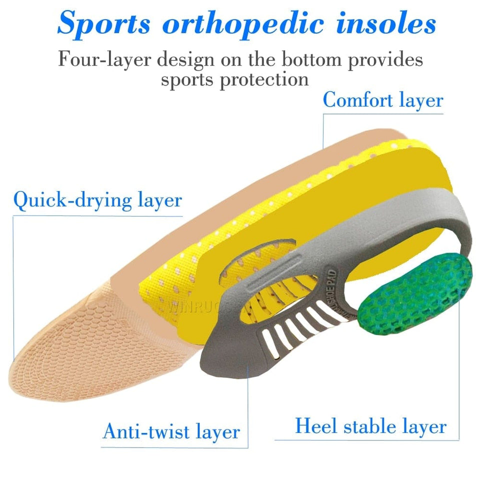 Insole1 Comfortable Insole With Cushioning For Plantar fasciitis