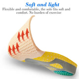 Insole1 Comfortable Insole With Cushioning For Plantar fasciitis